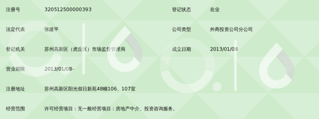 苏州信义置业房产经纪阳光假日店